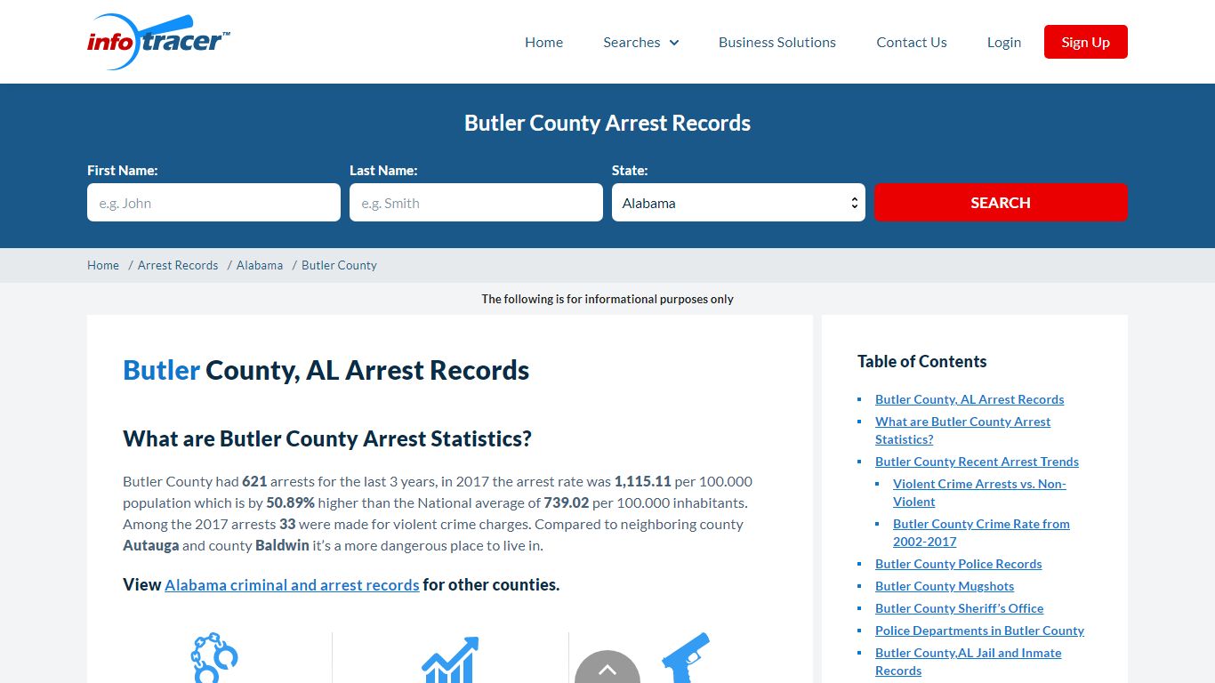 Butler County, AL Arrests, Mugshots & Jail Records - InfoTracer